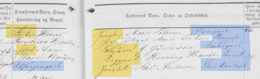 1853 church book snippet: Parents and godparents