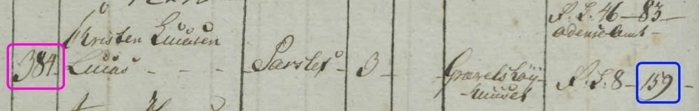 Lucas in the Roll for 1798