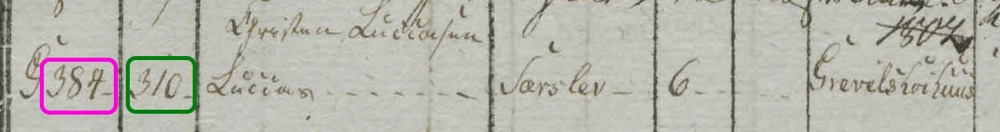 Lucas in the Roll for 1800