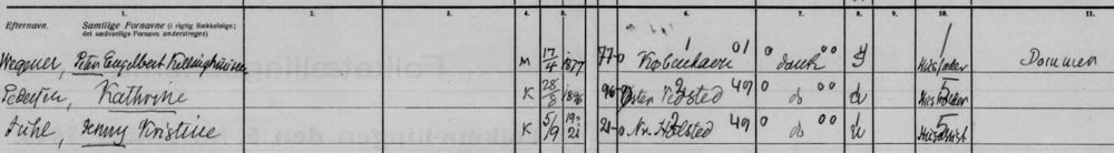 Jenny Kristine Juhl in the 1940 census of Denmark