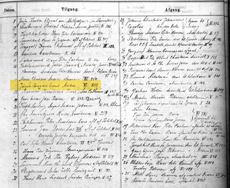 Julius Thorvald Emil Nielsen: New pauper in March 1887 in Odense