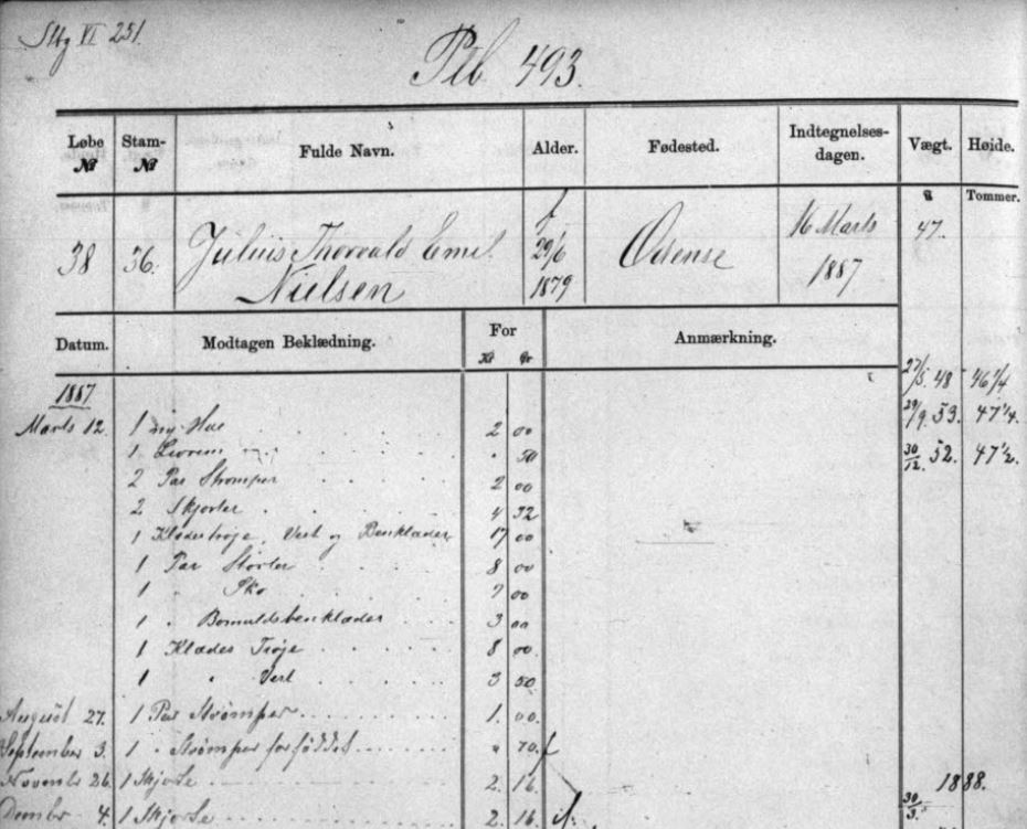 Julius Thorvald Emil NIelsen 1887-1888 at the Children's Home in Odense