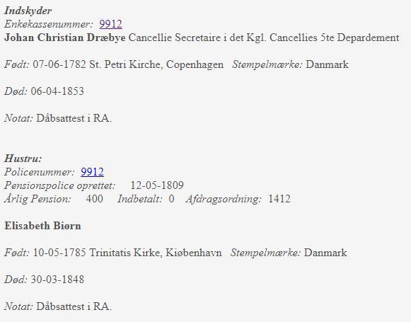 Widow Pension Fund: Index Entry for Johan Christian Dræbye