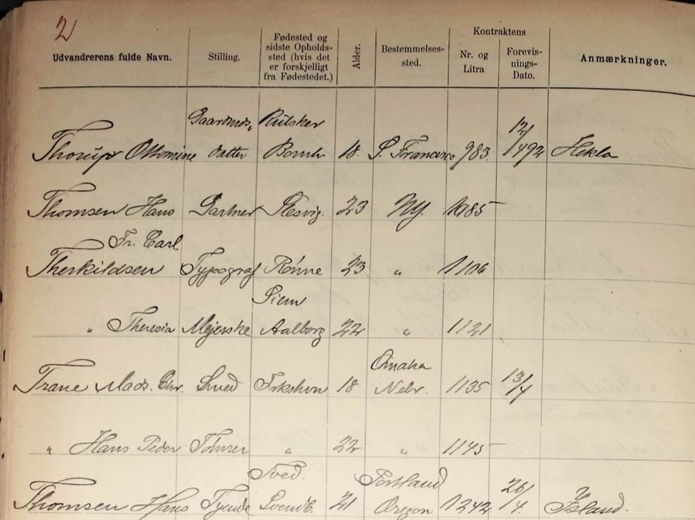 Image from the Original Copenhagen Police Emigrant Register from 1892