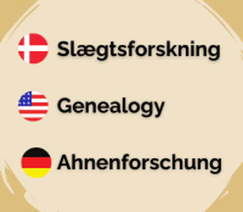 The word genealogy in Danish, English, and German
