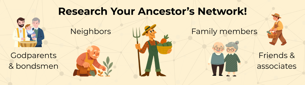 Research your ancestor's network (FAN-club)
